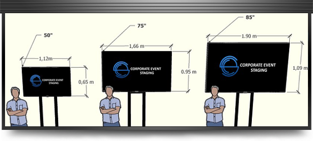 Flat screen size comparison 50" vs 75" vs 85"